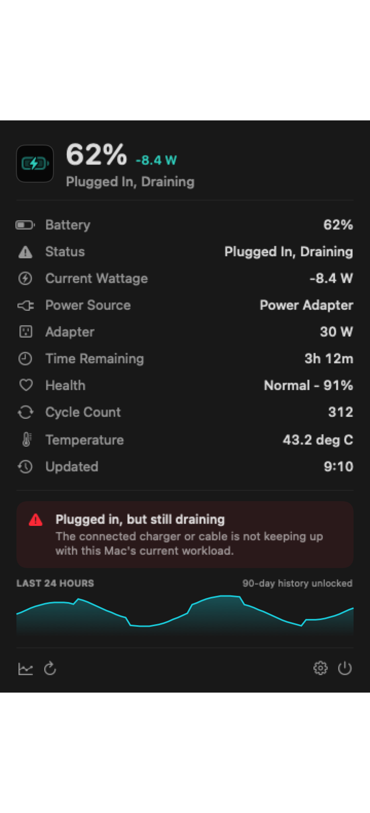 Anode warning that a MacBook is plugged in but still draining